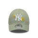 NEW ERA, Tod summer icon 9forty neyyan, Evgwhi