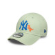 NEW ERA, Tod dino icon 9forty neyyan, Sfgbbd