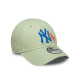 NEW ERA, Tod dino icon 9forty neyyan, Sfgbbd