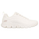 SKECHERS, Bobs b lite-your story, Ofwt
