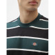 DICKIES, Oakhaven ss, Ponderosa pine